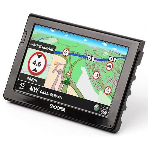 Navigatie Systemen